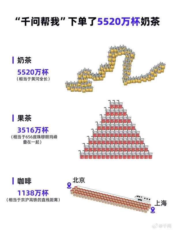 Jenseits des Verkehrs gibt es eine Zukunft: Einblicke von Doubao in die Roadmap-Entscheidungen im Mainstream-KI-Wettbewerb 流量之外 更有远方 从豆包看主流AI竞争的路线抉择
