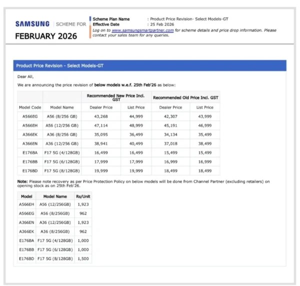三星上调多款手机价格 A系列与F系列最高涨近110元