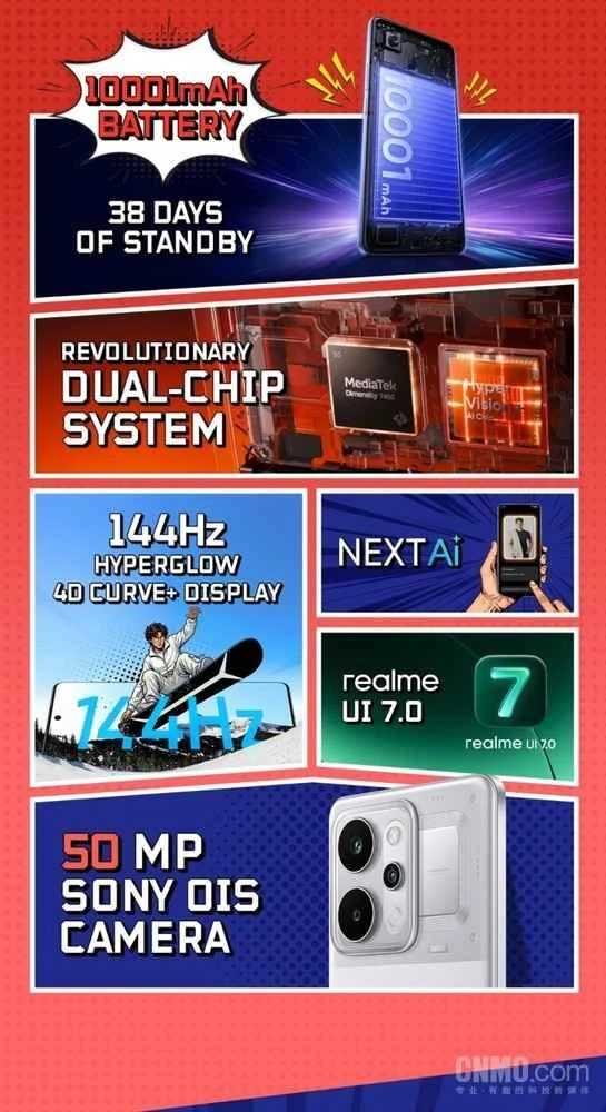 Das realme Narzo Power 5G soll am 5. März erscheinen und über einen 10001-mAh-Akku verfügen. 真我Narzo Power 5G定档3月5日发布 配10001mAh电池